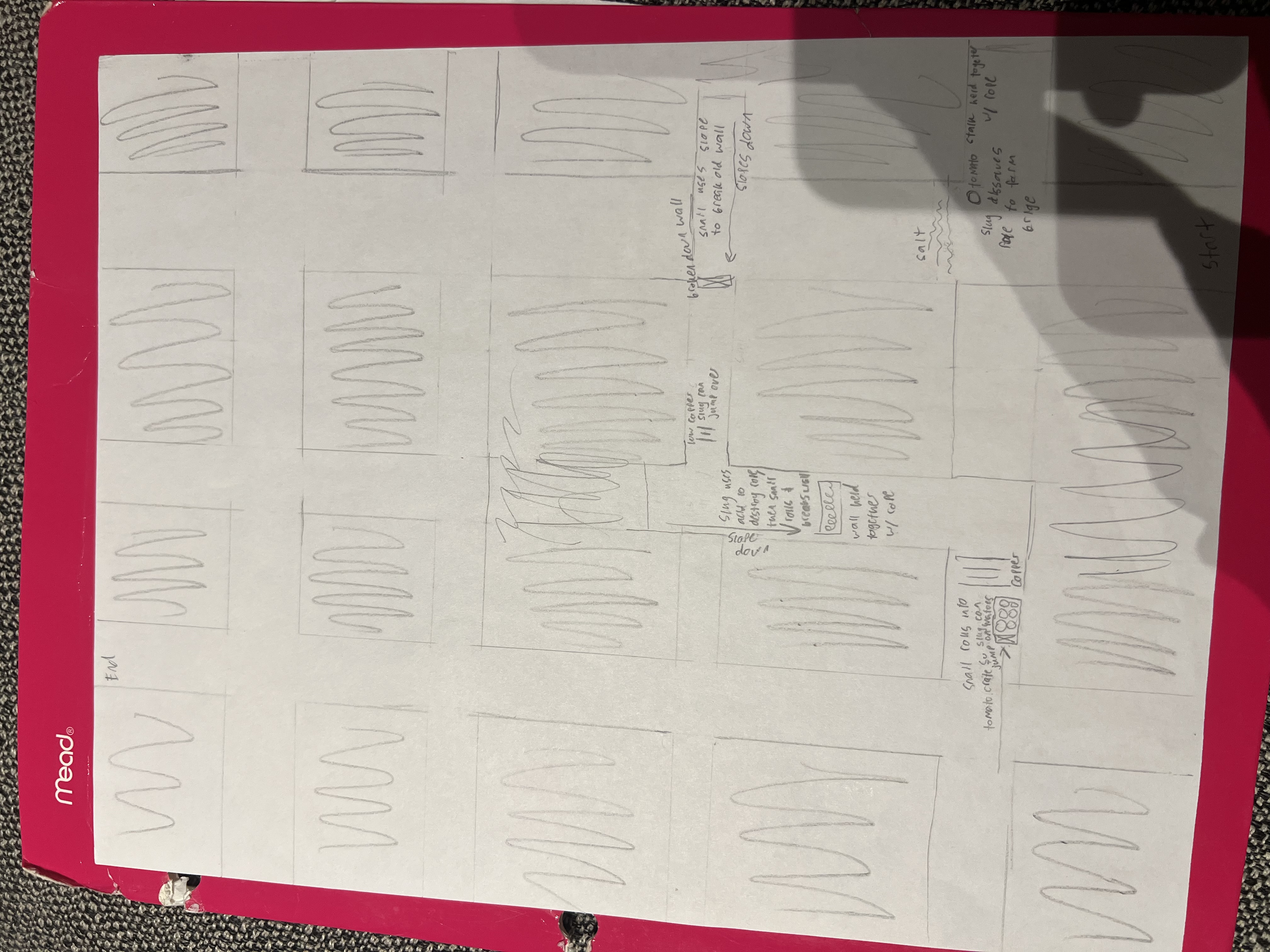 A photo of a piece of paper with a potential layout of the level sketched out.