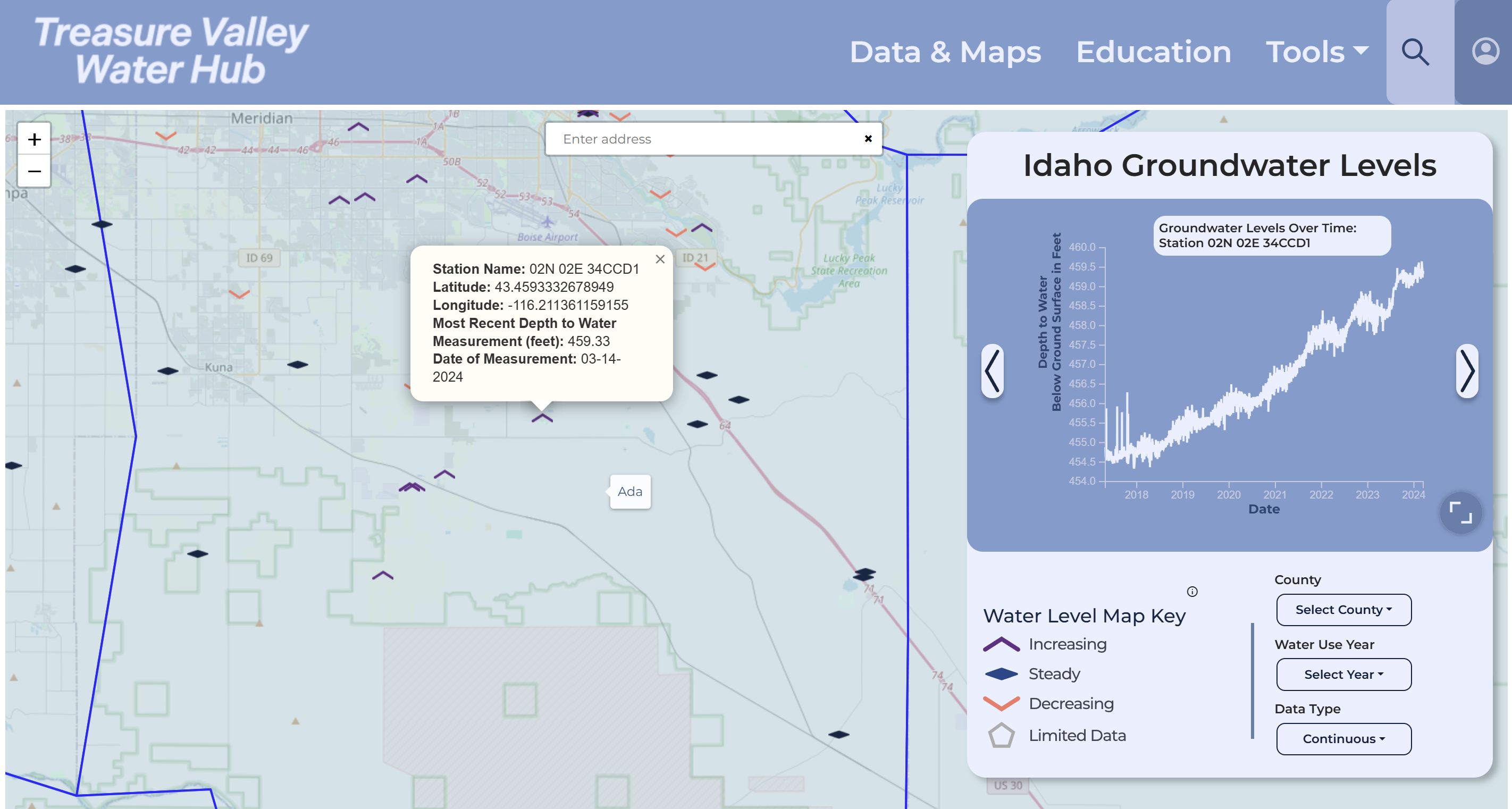 A screenshot of the Groundwater Map page