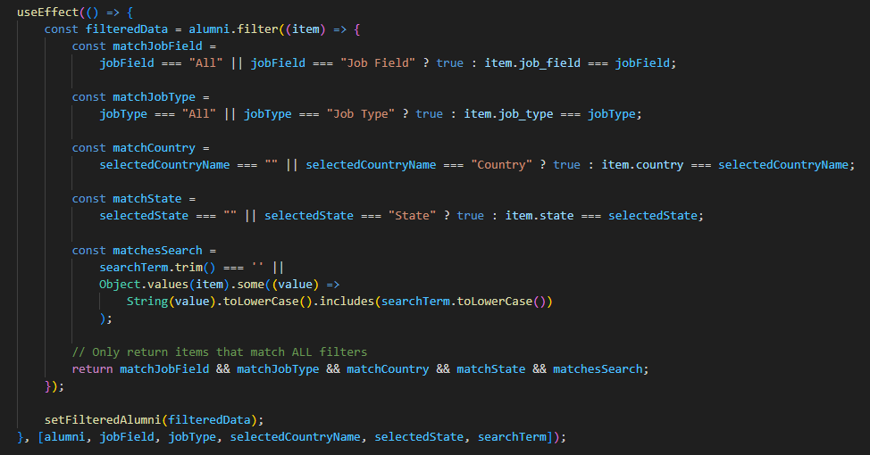 A screenshot of the code used to filter the alumni.